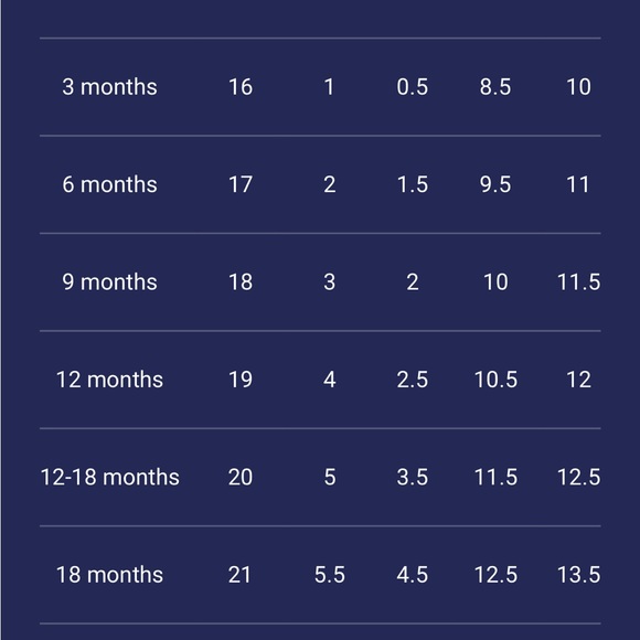 New Atlanta Mocassin Patched Moccasin Submarine Size 20 - Picture 6 of 6